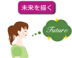 未来を描く